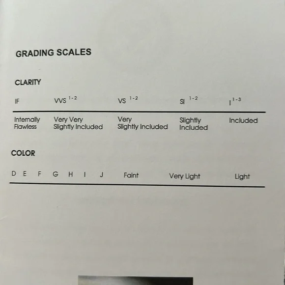 1.5 Princess cut diamond in 14k yellow gold, E, VS1 - Picture 9 of 11